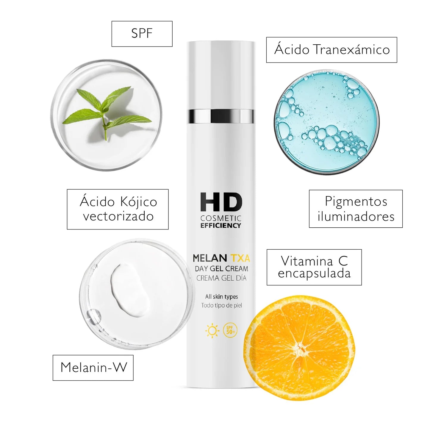 Melan TXA Crema Gel Día SPF50+